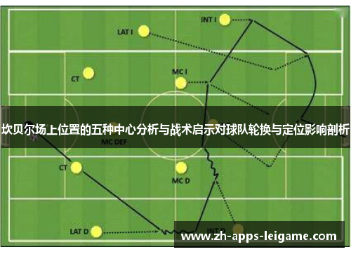 坎贝尔场上位置的五种中心分析与战术启示对球队轮换与定位影响剖析