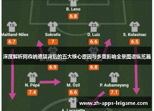 深度解析阿森纳遭禁背后的五大核心原因与多重影响全景图谱纵览篇