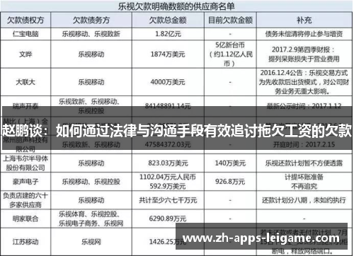 赵鹏谈：如何通过法律与沟通手段有效追讨拖欠工资的欠款