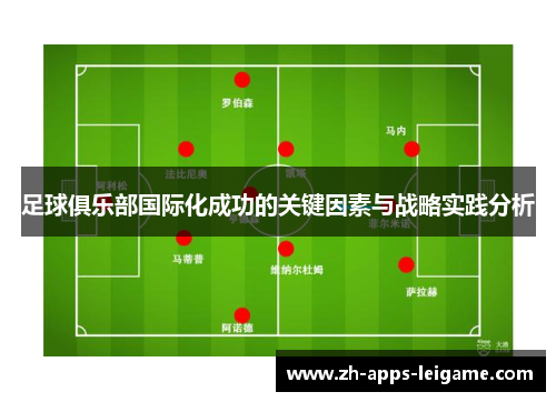 足球俱乐部国际化成功的关键因素与战略实践分析